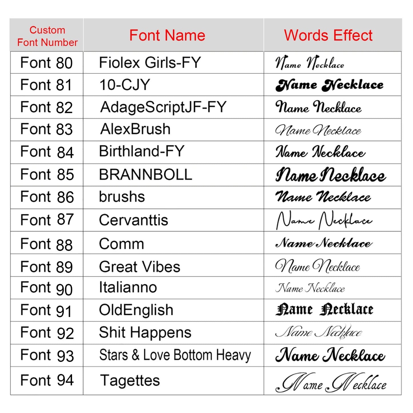 Personalized Double Chain Layered Name Necklace With Birthstone